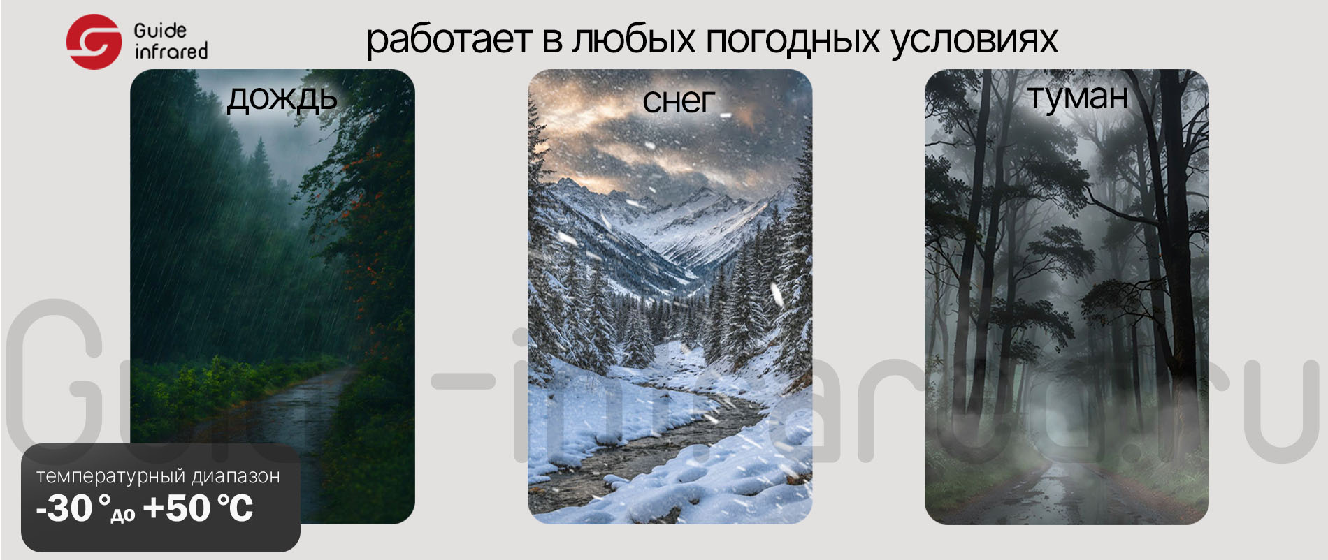 Тепловизионный монокуляр Guide TE211 (256х192px, ø10мм)