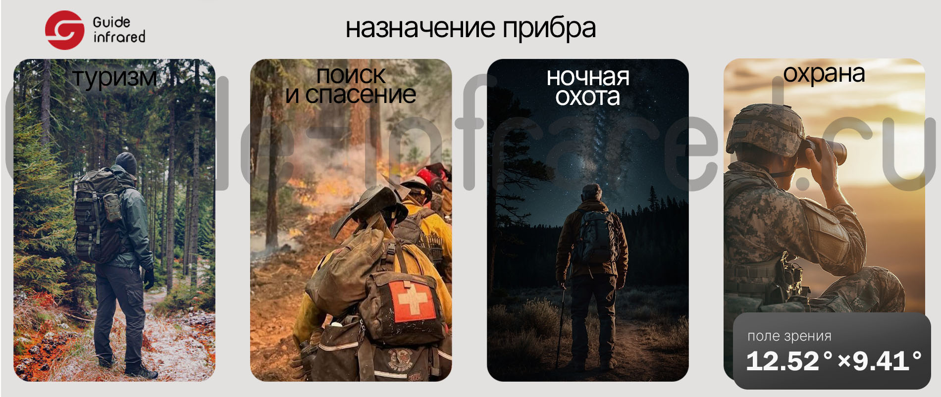Тепловизионный монокуляр Guide TE211 (256х192px, ø10мм)