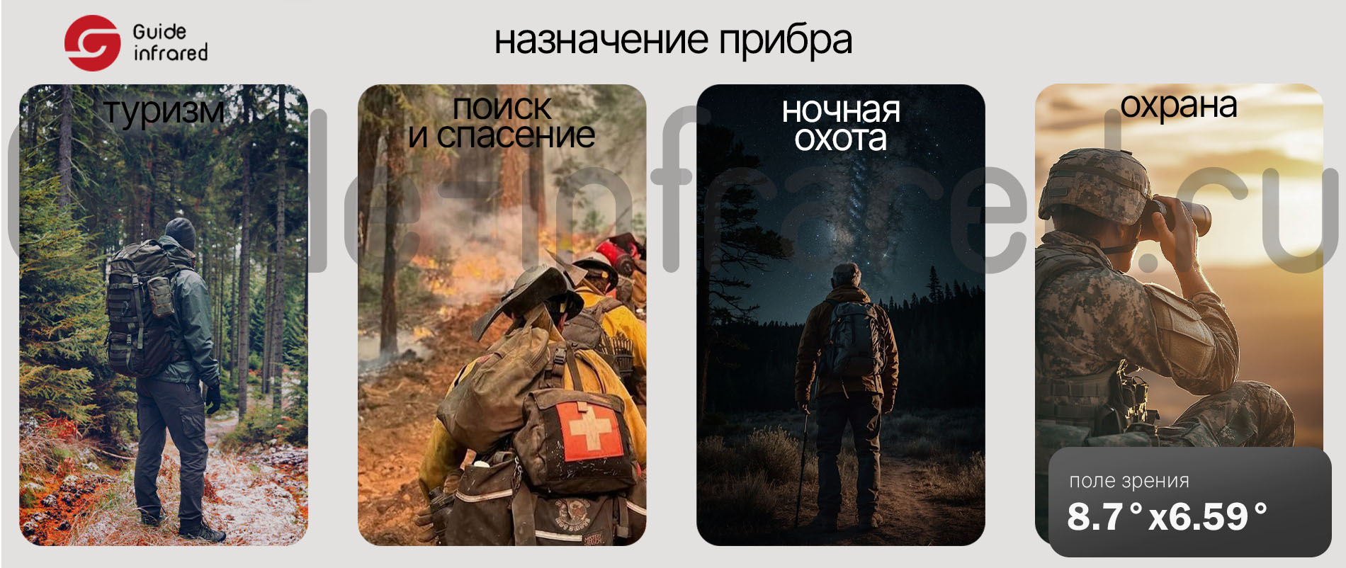 Тепловизионный монокуляр Guide TE211 (256х192px, ø10мм)