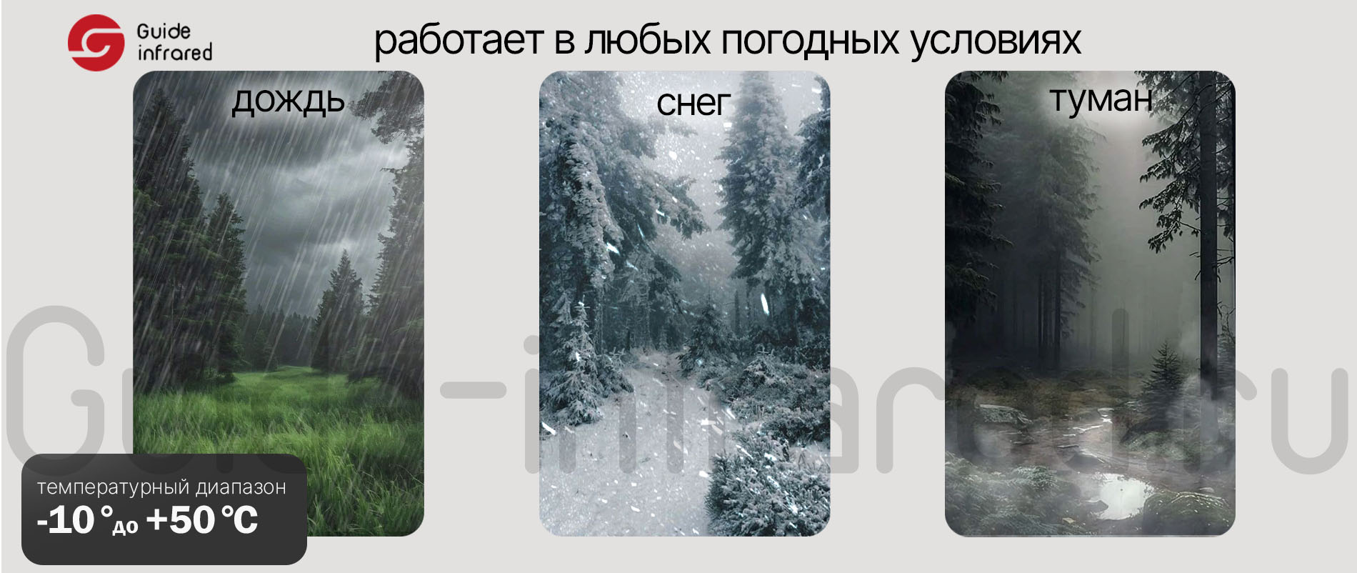 Тепловизионный монокуляр Guide TE211 (256х192px, ø10мм)