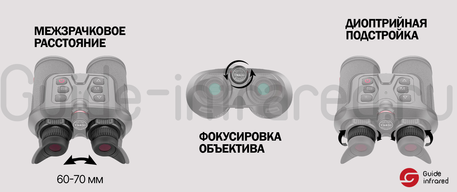 Тепловизионный монокуляр Guide TE211 (256х192px, ø10мм)
