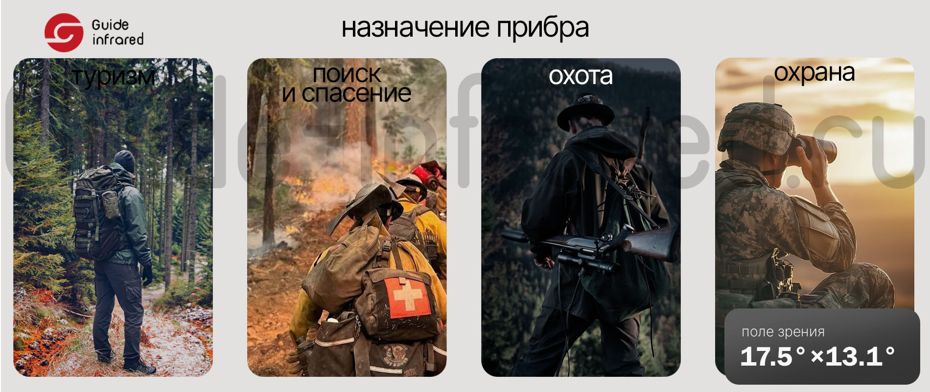 Тепловизионный монокуляр Guide TE211 (256х192px, ø10мм)
