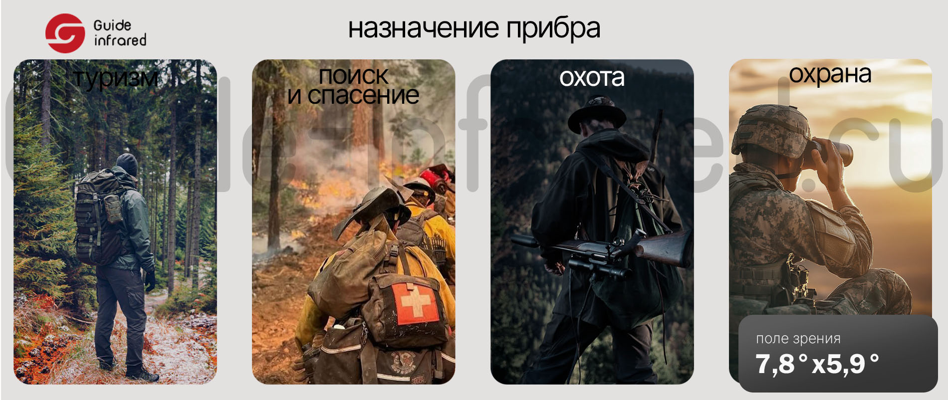 Тепловизионный монокуляр Guide TE211 (256х192px, ø10мм)