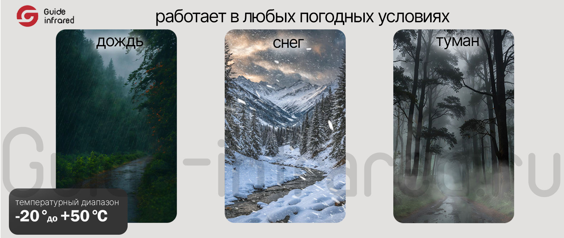 Тепловизионный монокуляр Guide TE211 (256х192px, ø10мм)