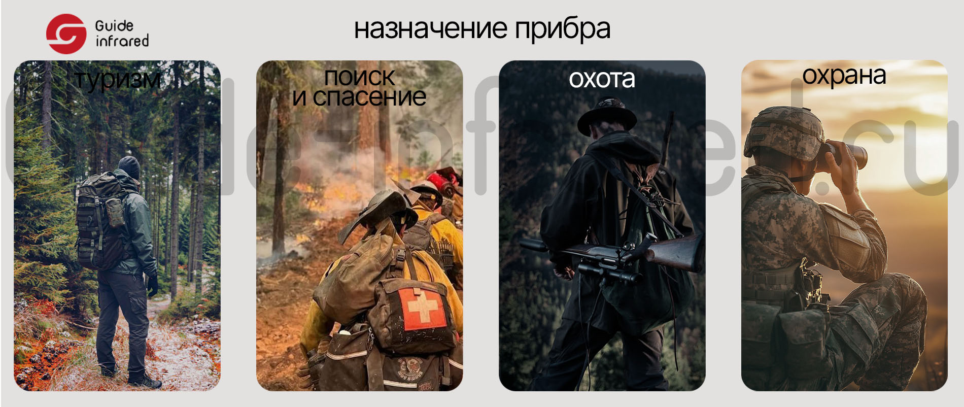 Тепловизионный монокуляр Guide TE211 (256х192px, ø10мм)